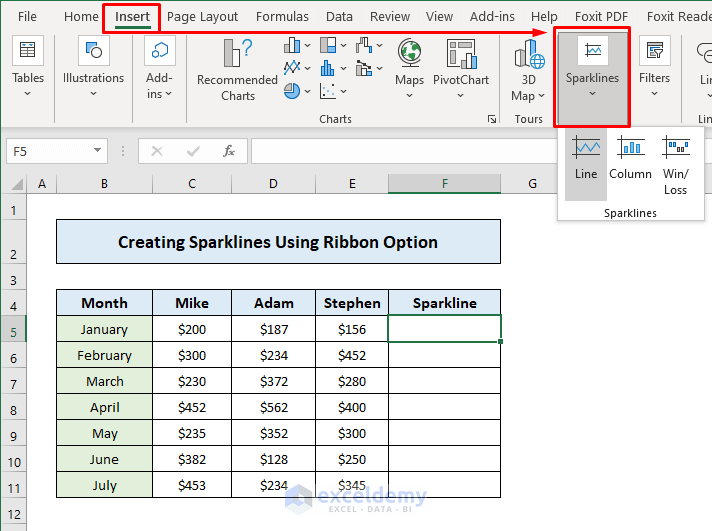 Forming Sparklines in Excel
