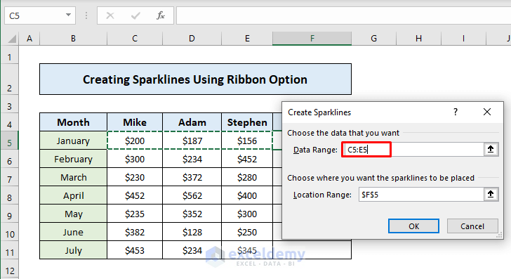 Creating a Sparkline in Excel