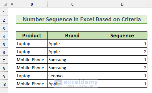 Create a Number Sequence in Excel Based on Criteria 1