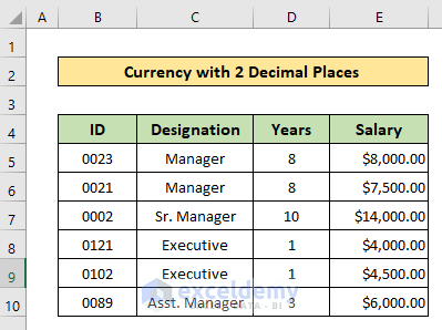 Currency with 2 Decimal Places in Excel 