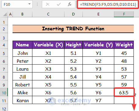 Handy Ways for Data Extrapolation in Excel Data