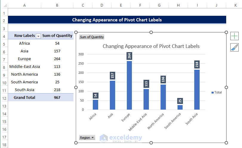 Changing Appearance of Pivot Chart Data Labels in Excel