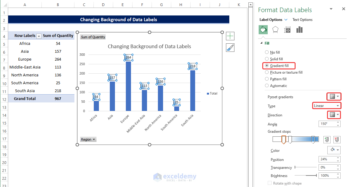 Changing Background of Data Label of Pivot Chart in Excel