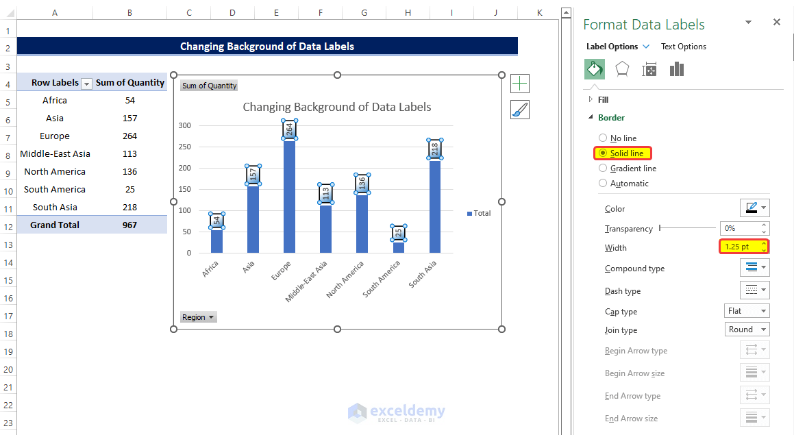 Changing Appearance of Pivot Chart Data Labels in Excel