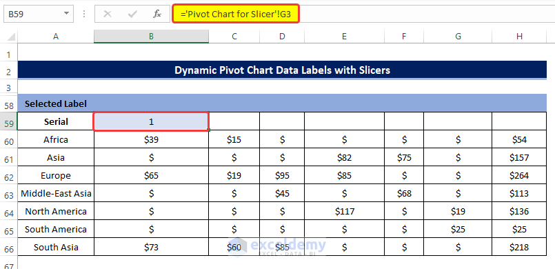 Dynamic Pivot Chart Data Label with Slicers in Excel