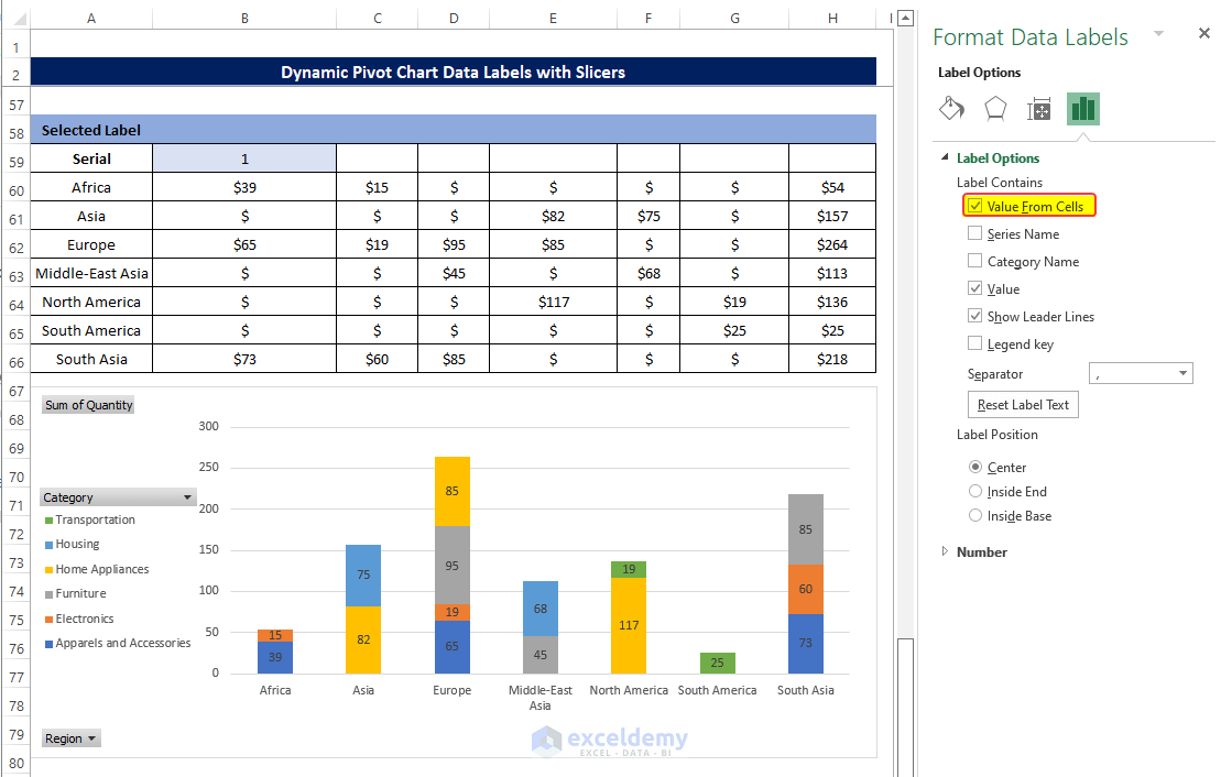 Dynamic Pivot Chart Data Label with Slicers in Excel