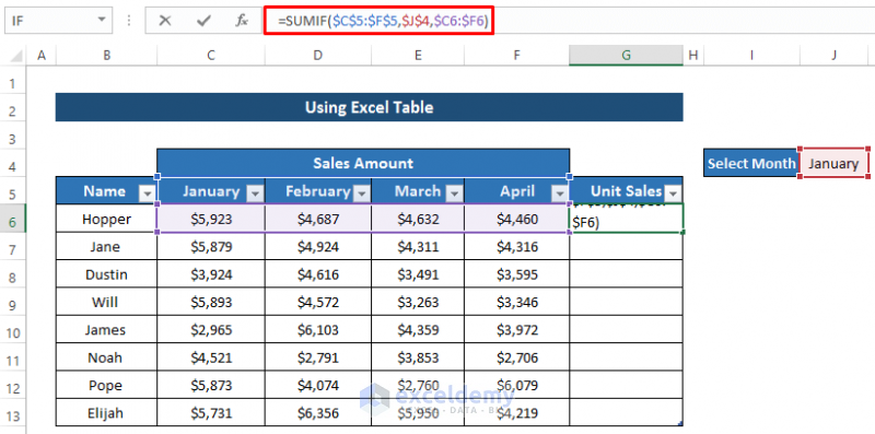 Dynamic Excel Charts with Drop-Down List