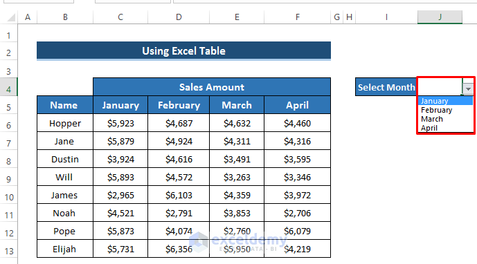 Dynamic Excel Charts with Drop-Down List