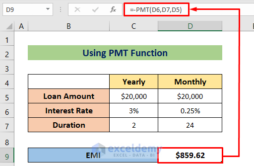 Using PMT Function to Make an EMI Formula in Excel