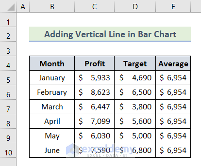 Excel Add Vertical Line to Bar Chart
