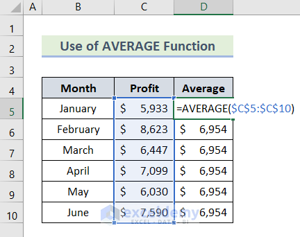 Excel Add Line to Bar Chart with AVERAGE Function