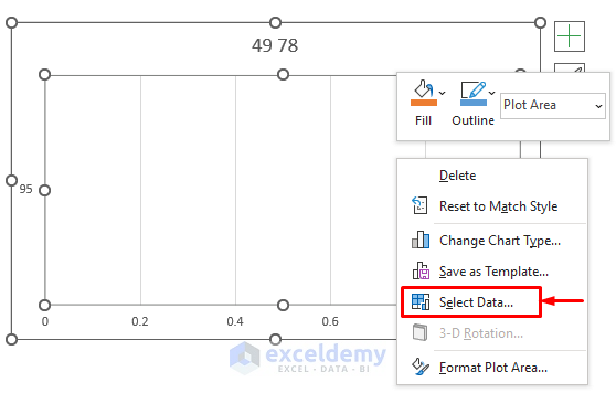 Select Data to Customize the Bar Chart