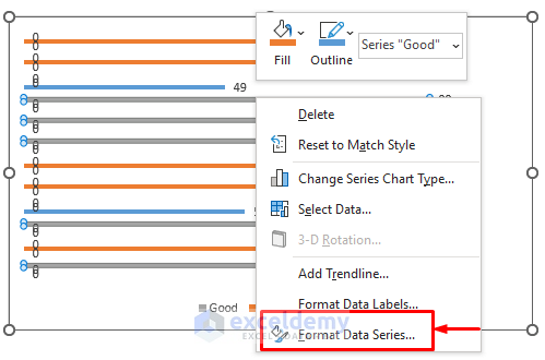 Select Format Data Series to Access the Format Data Series Options