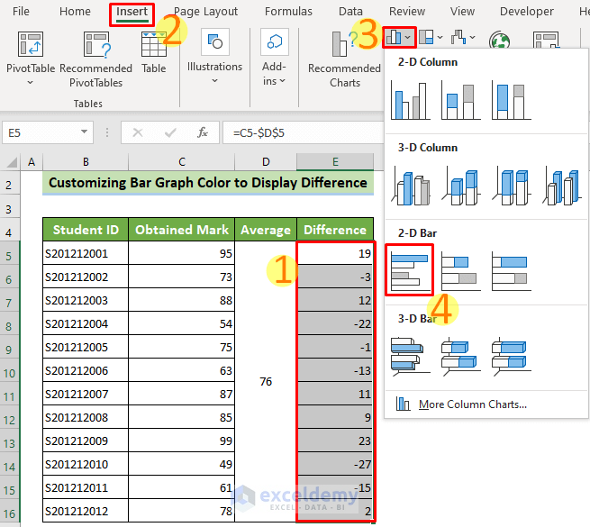 Insert a Bar Chart with Deviations to Customize Bar Graph Color with Conditional Formatting