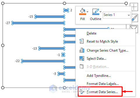 Access the Format Data Series Options
