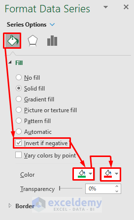 Access Fill & Line Group to Customize the Excel Bar Graph Color with Conditional Formatting