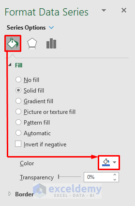 Choose Maximum Mark's Color to Customize Excel Bar Graph Color with Conditional Formatting