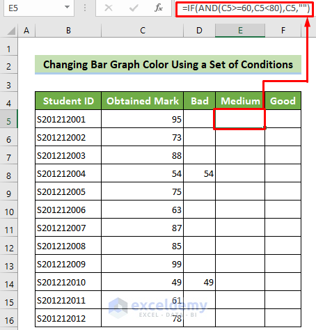 Find the Medium Marks to Customize Bar Graph Color with Conditional Formatting