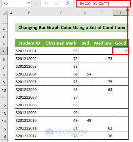 Find Good Marks to Customize the Excel Bar Graph Color with Conditional Formatting