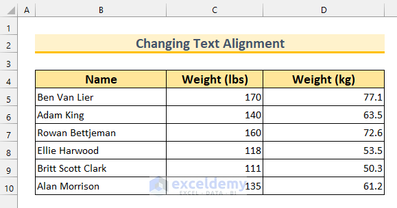 Indent Output