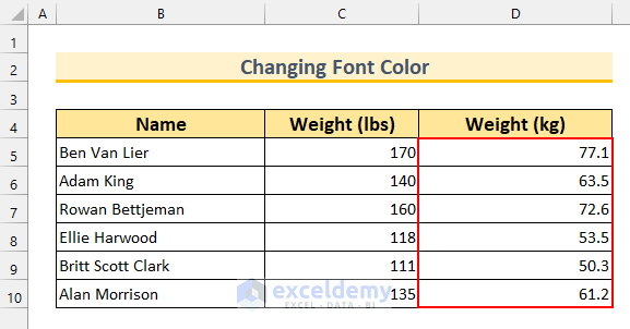 Excel Cell Contents Not Visible but Show in Formula Bar 4