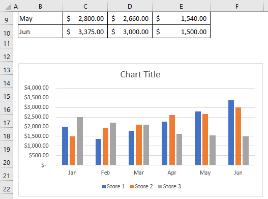 Excel Chart Updating with New Data