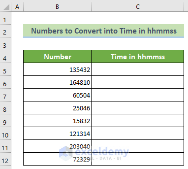 Given Numbers to Convert to Time in hhmmss Format in Excel