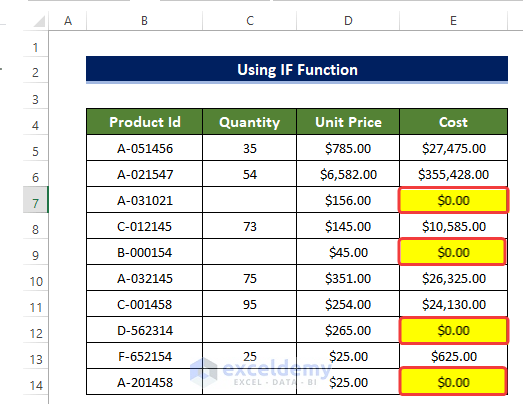 Using IF Function to Leave Cell Blank If There Is No Data in Excel 
