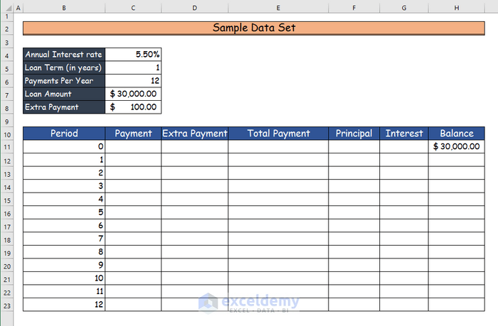Suitable Solutions to Create an Excel Loan Calculator with Extra Payments