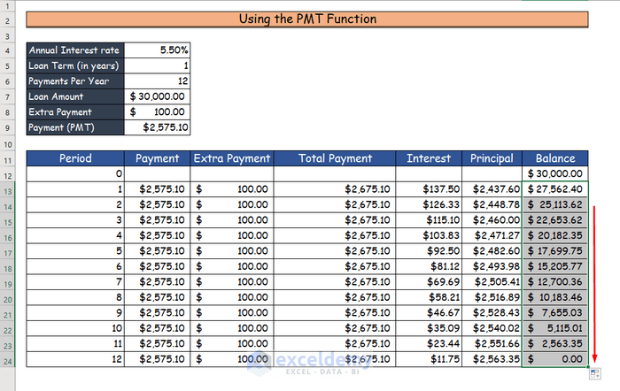 How to Create a Loan Calculator with Extra Payments in Excel - 2 Methods