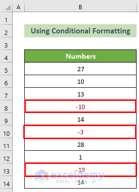 Excel Negative Numbers in Brackets and Red