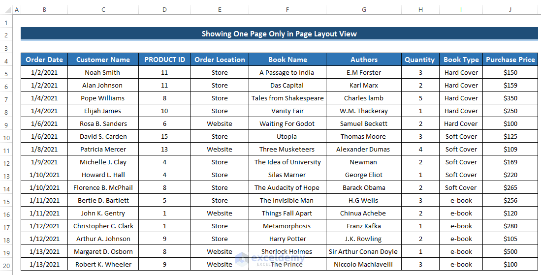 Excel Page Layout View One Page Only