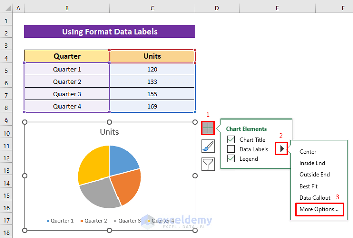 Using Format Data Labels to Show Percentage in Data Labels of Excel Pie Chart