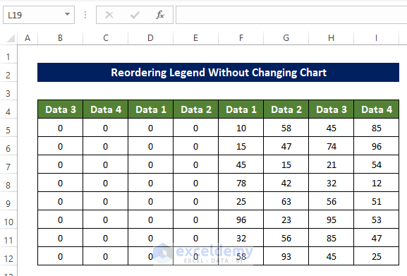 Change to Matching Color to Reorder Legend without Changing Chart in Excel 