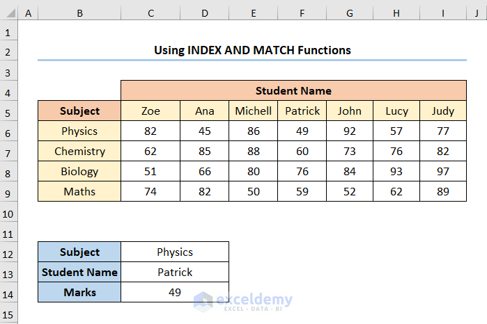 Excel Return Column Number of Match Using INDEX and MATCH Functions