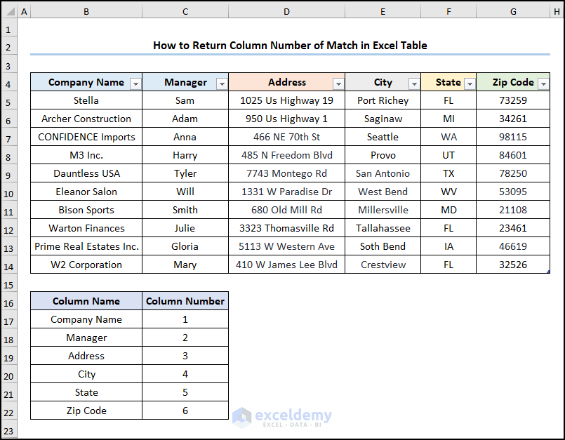 Excel Return Column Number of Match Using MATCH Function and Excel Table