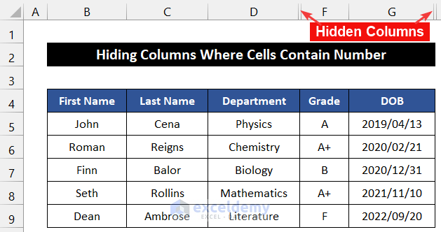 Hide Columns Where Cells Contain Number with VBA