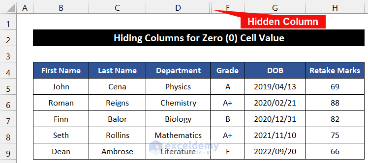 Hide Columns for Zero (0) Cell Value with VBA