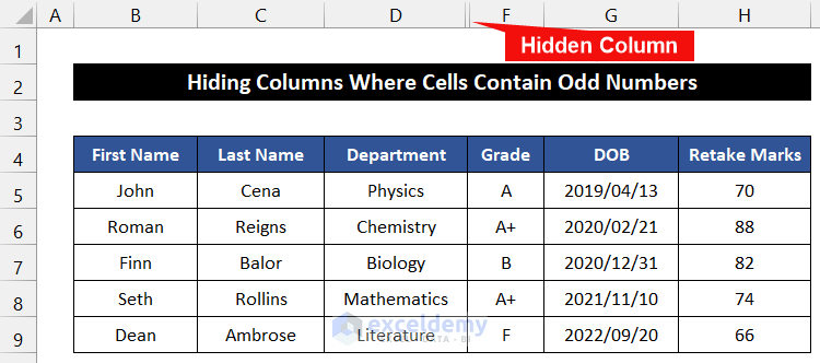 Hide Columns Where Cells Contain Odd Numbers with VBA