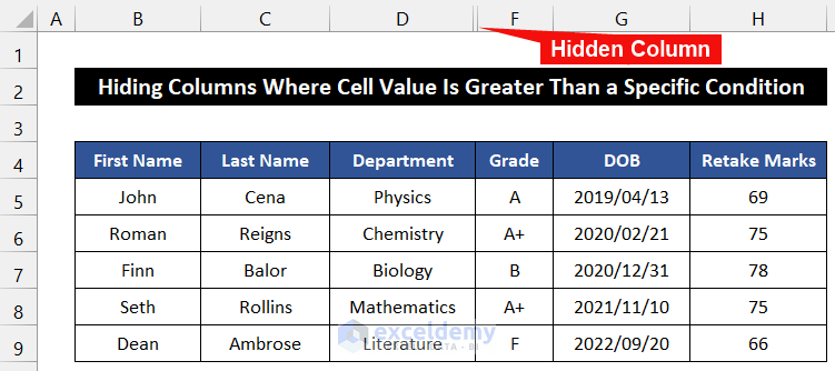 Hiding Columns Where Cell Value Is Greater Than a Specific Condition with VBA