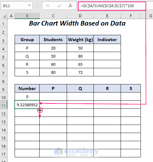 excel bar chart width based on data