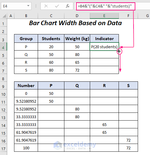 excel bar chart width based on data