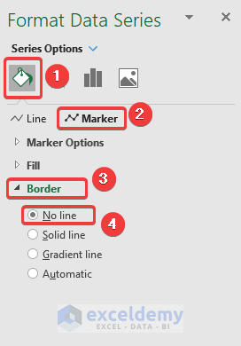 How to Add Custom Data Markers in Excel 