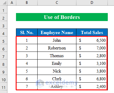 Apply Borders to Add Gridlines for Specific Cells in Excel
