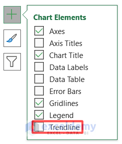 How to Remove Trendline in Excel