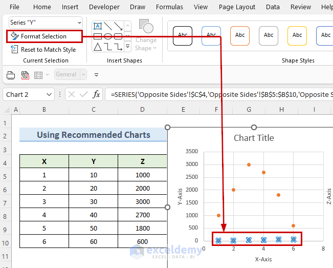 Using Chart Format Tab to Add Second Vertical Axis