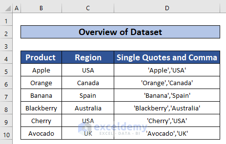 add single quotes and comma in excel formula