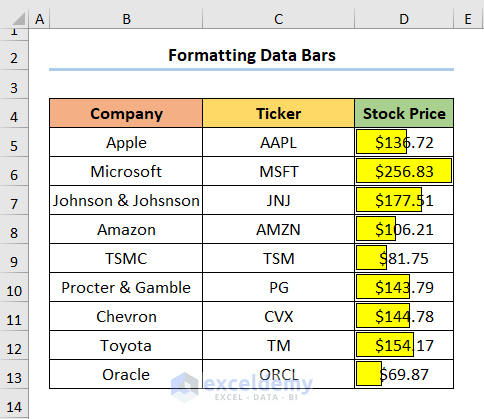 How to Add Solid Fill Data Bars in Excel Formatting Data Bars
