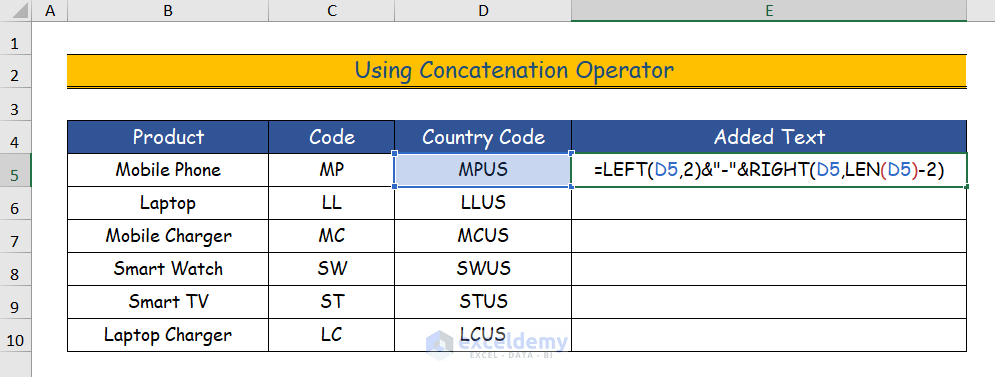 6 Handy Approaches to Add Text in Excel Spreadsheet