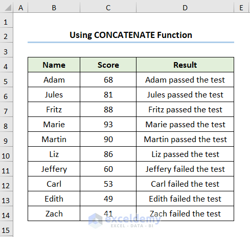 How to Add Text in If Formula Excel Using CONCATENATE Function